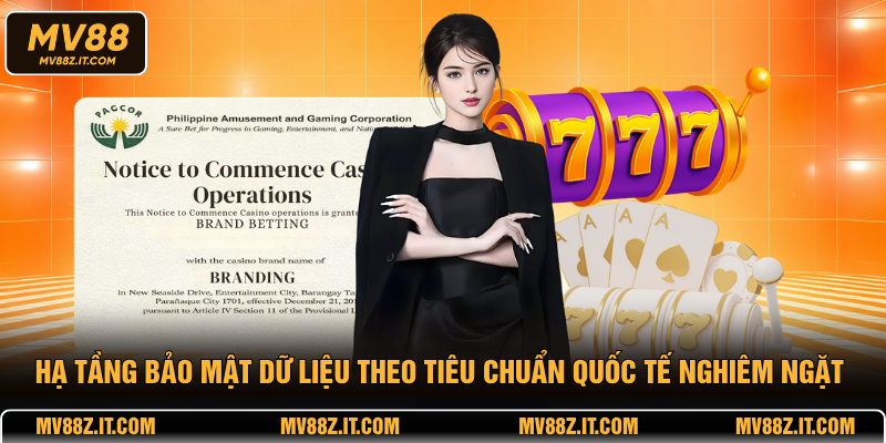 Hạ tầng bảo mật dữ liệu theo tiêu chuẩn quốc tế nghiêm ngặt